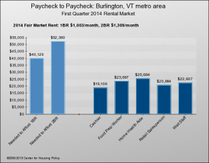 paycheck2